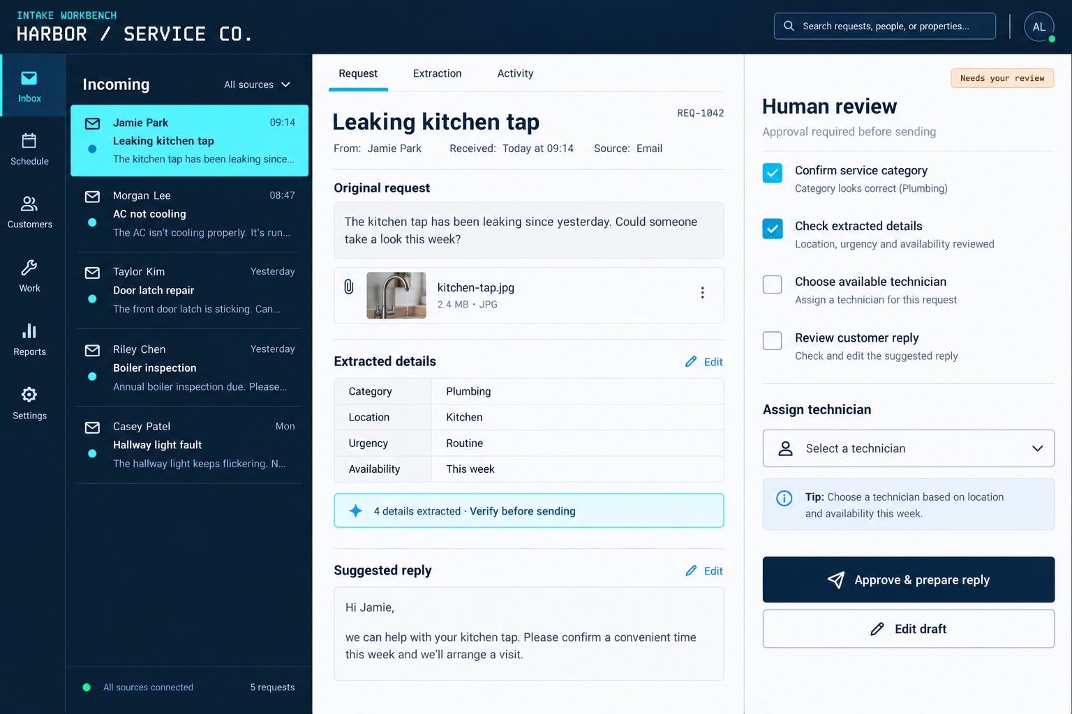 Illustrative Harbor Service Co. tool with an AI-assisted draft and human review
